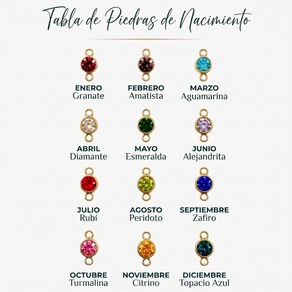 Collar de Fe y Piedra Natal
