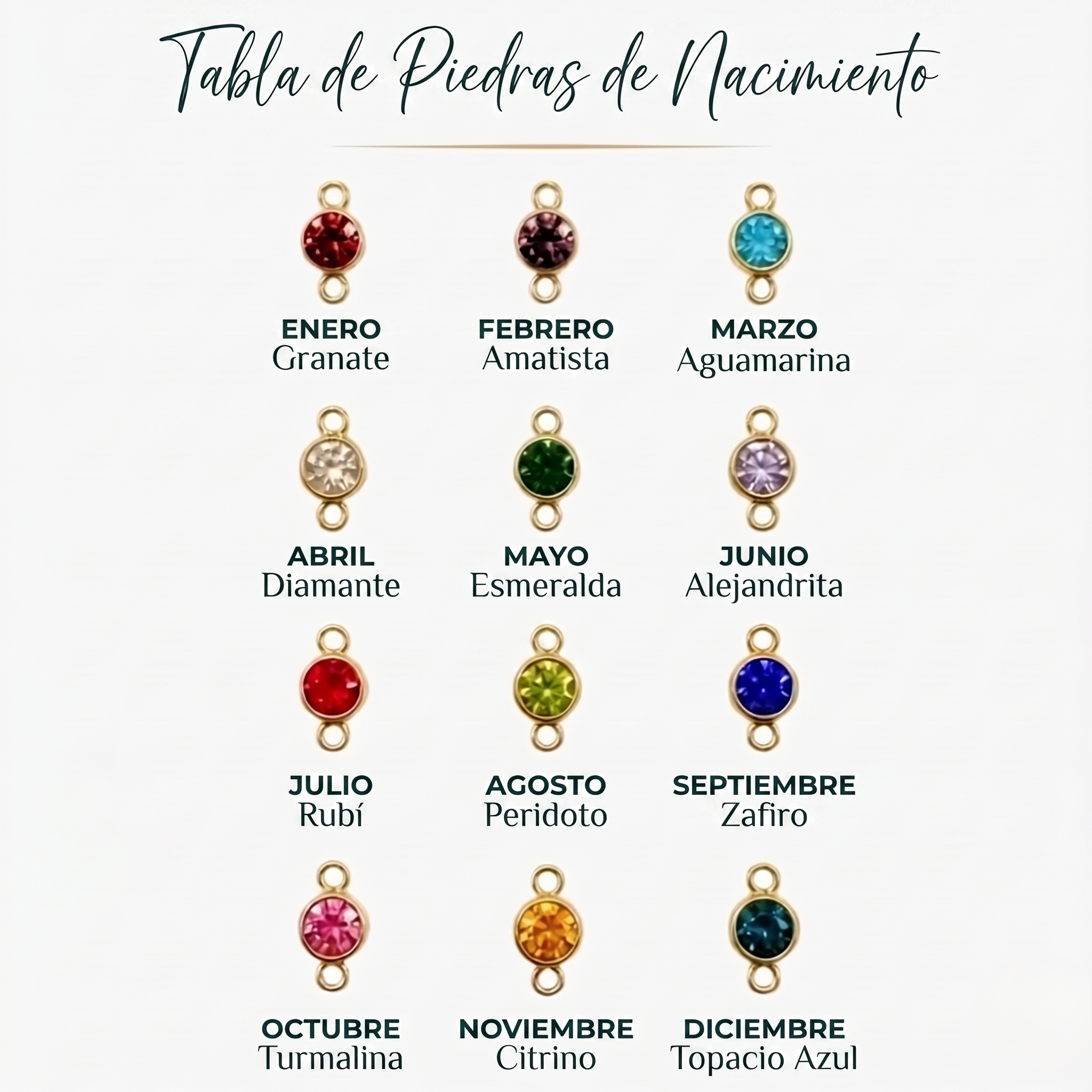 Collar de Fe y Piedra Natal